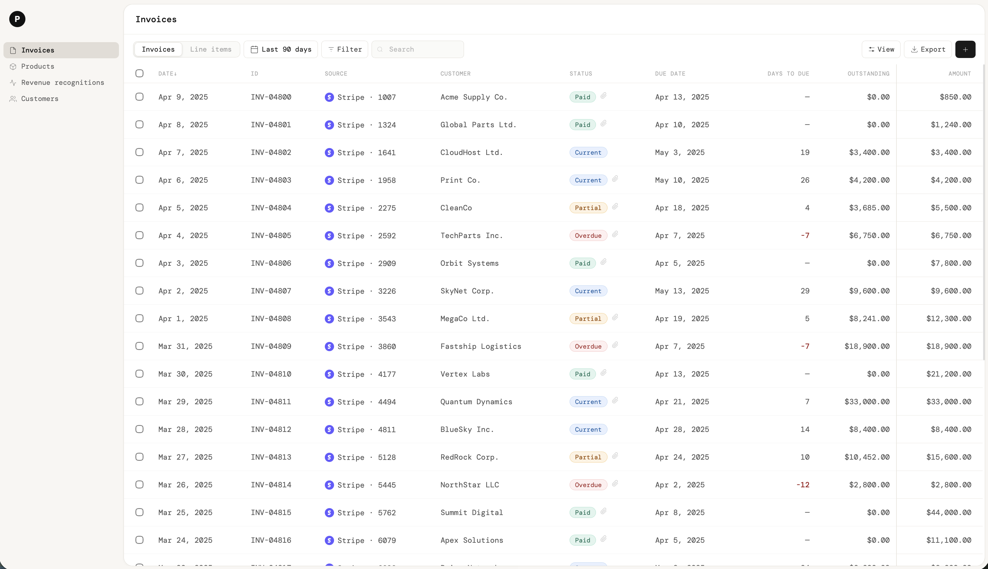Preview of the Puzzle data table prototype