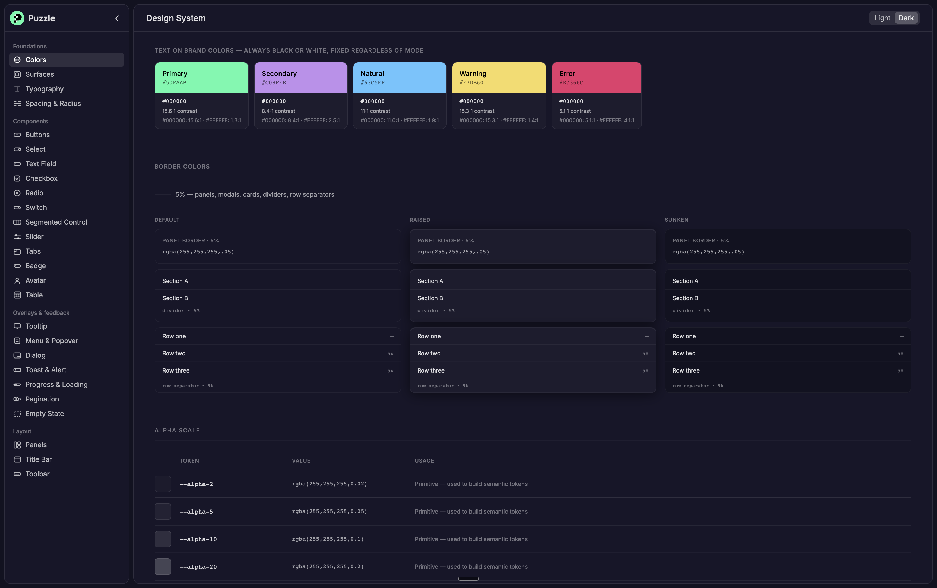 The design system's Colors page, showing brand color contrast ratios, border colors, and an alpha scale token table