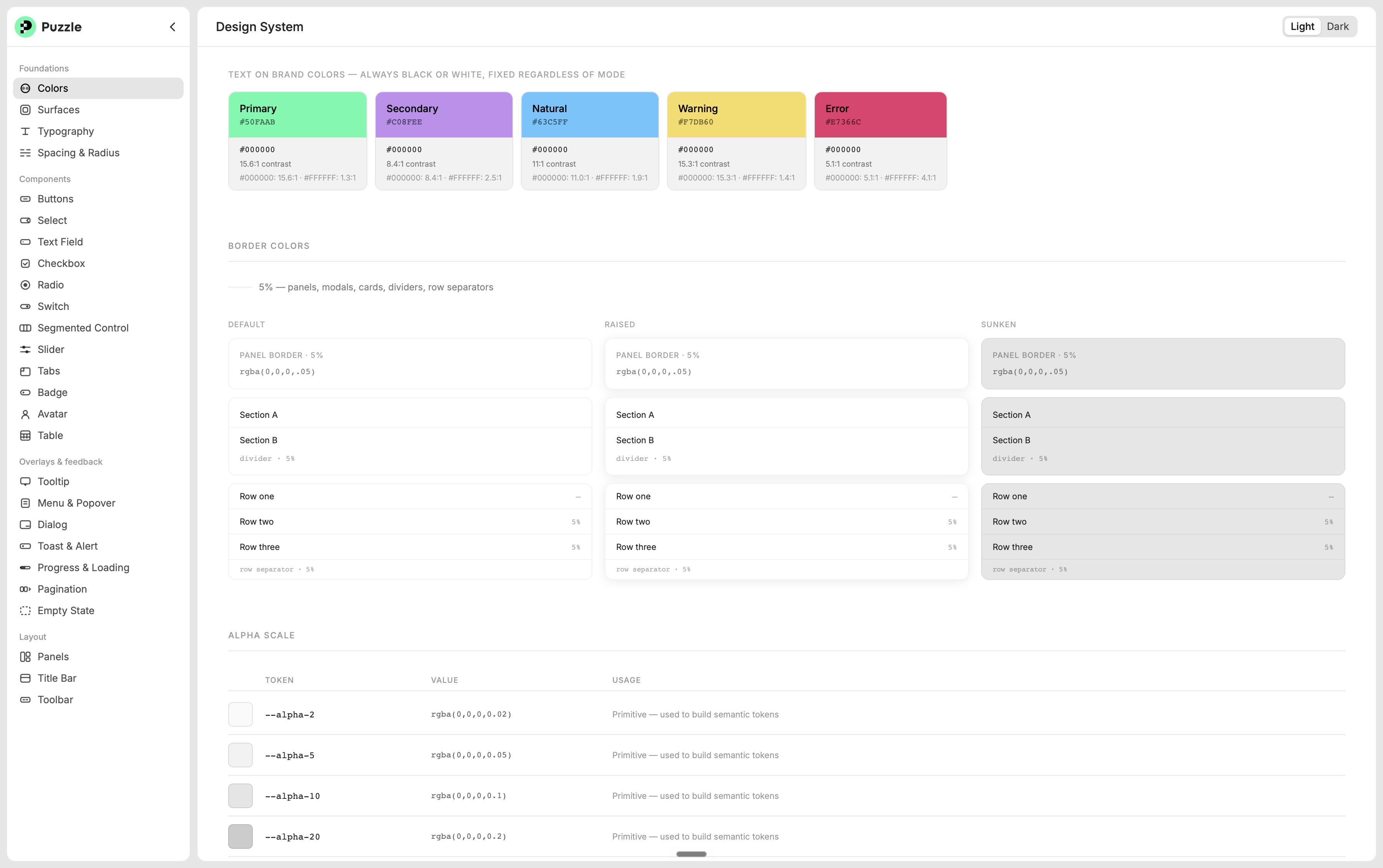 The design system's Colors page, showing brand color contrast ratios, border colors, and an alpha scale token table