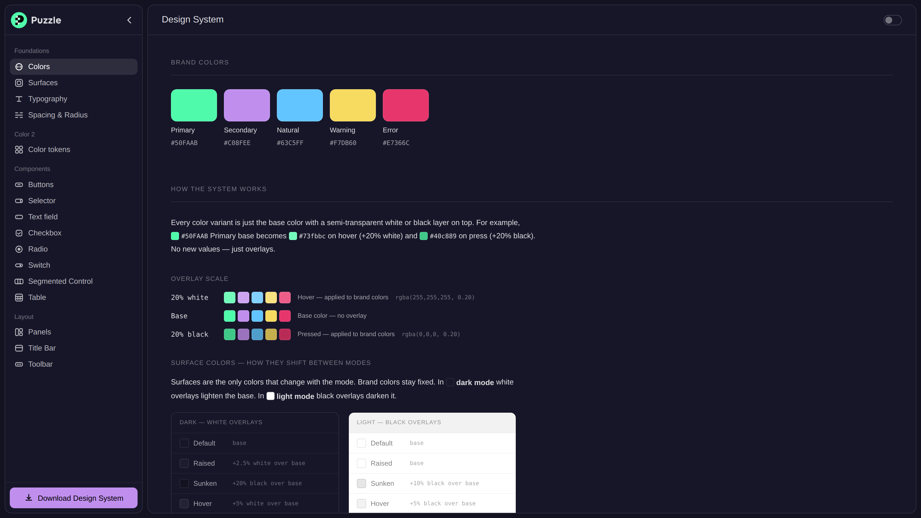 Preview of the design system